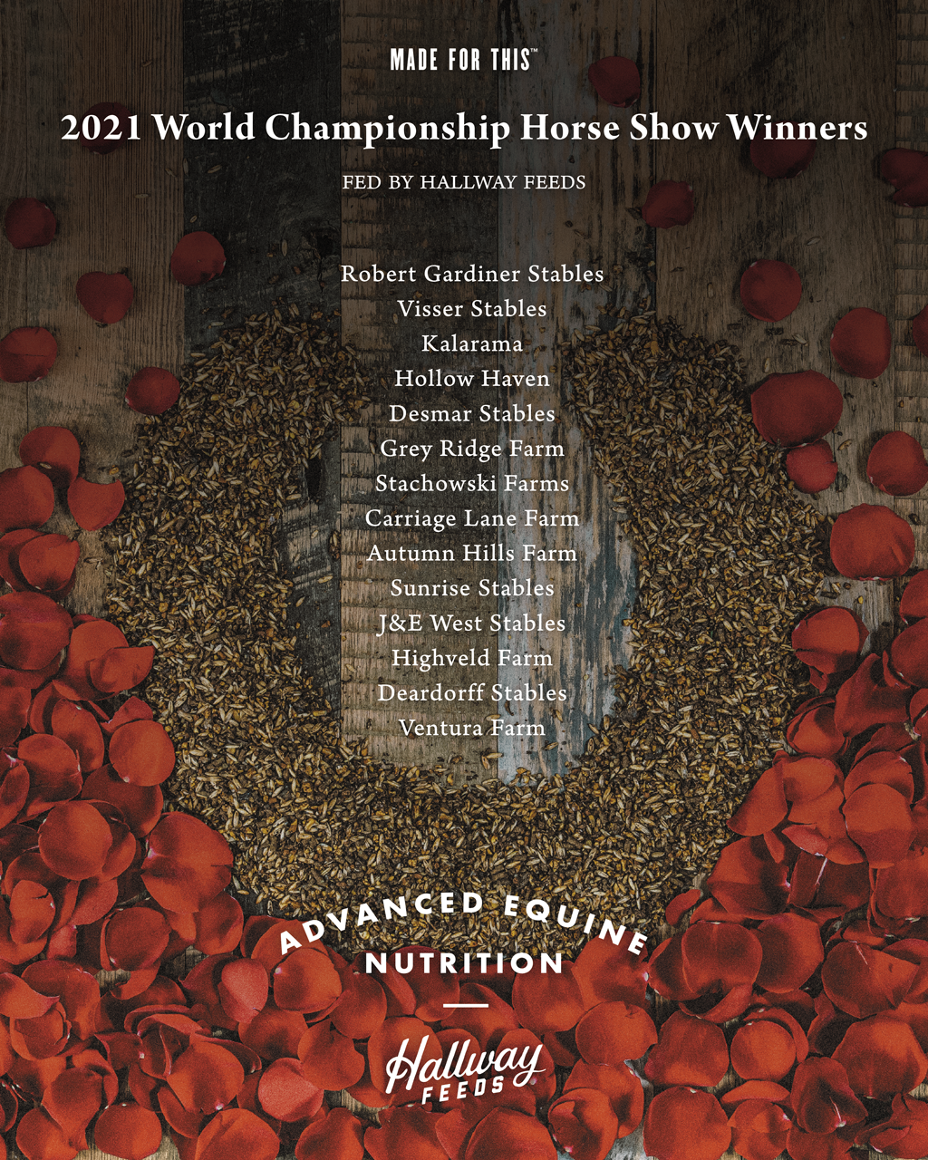 2021 World Championship Horse Show